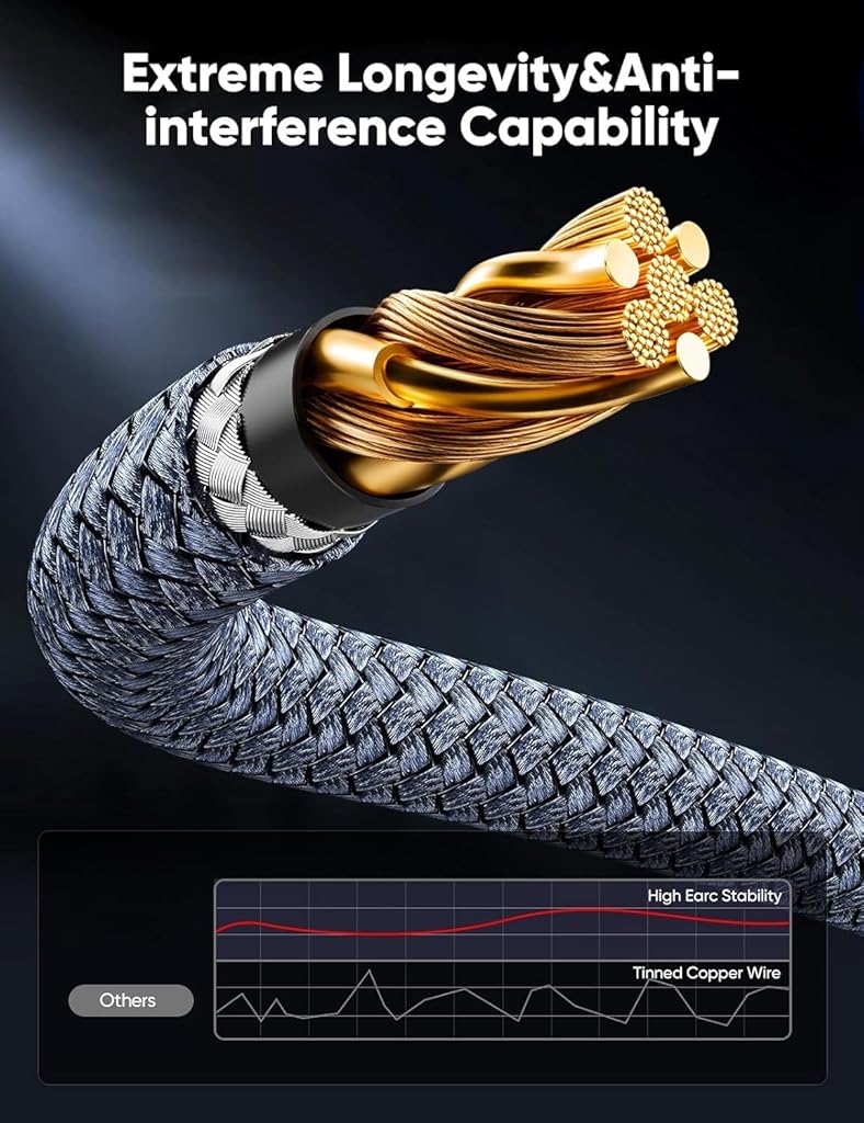 Verilux® HDMI Cable 48Gbps 6.6FT, Certified Ultra High Speed HDMI Cable Verilux® HDMI Cable 48Gbps 6.6FT, Certified Ultra High Speed HDMI Cable